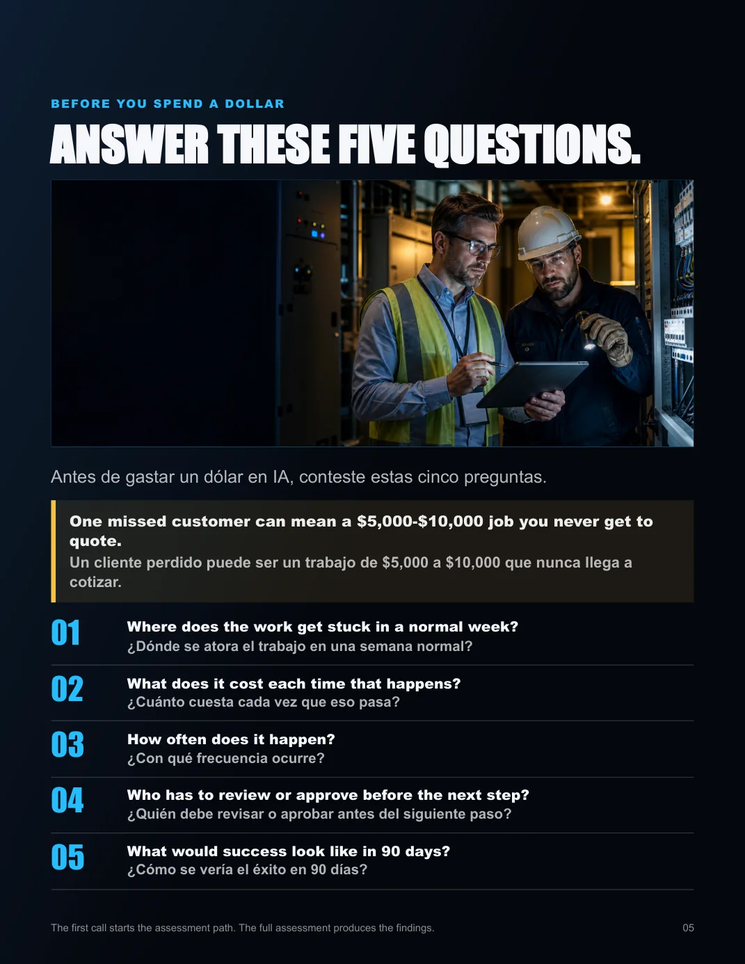 Main Street AI Playbook page 5
